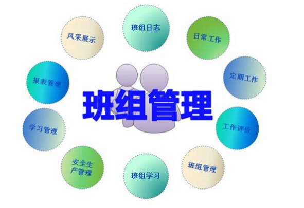 企業(yè)為什么要推行精益五星班組？