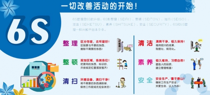 6S管理方法能夠解決企業(yè)內(nèi)部常見問題